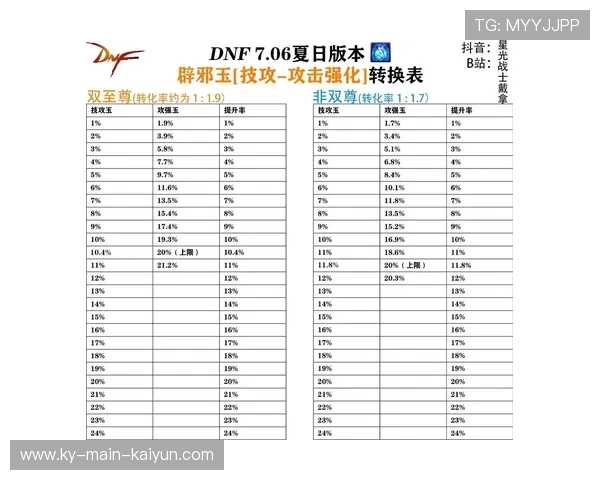 逆转比赛分析:战术为什么能逆转乾坤?,逆转为什么要技攻玉
